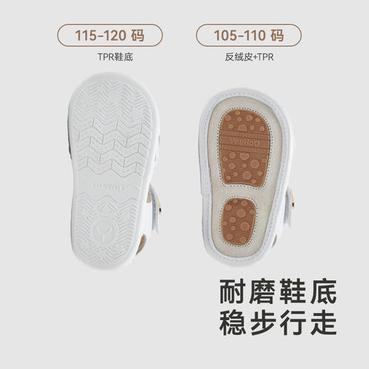 【商场同款】英氏儿童鞋夏季透气凉鞋男童女童步前鞋新款 商品图3