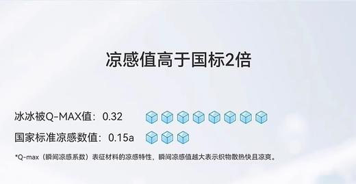 Domiamia冰冰被婴儿夏凉被-尤拉花园120*150cm 商品图3