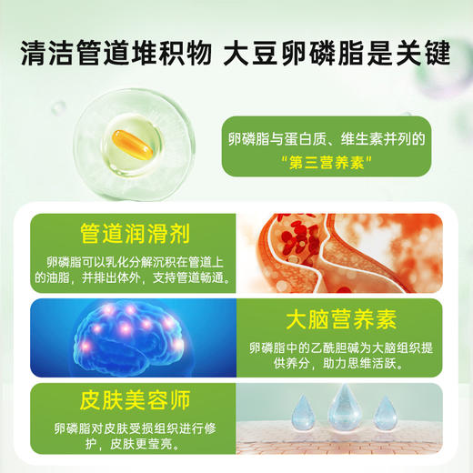 【跨境】Swisse斯维诗大豆卵磷脂软胶囊150/300粒 商品图3