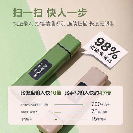 电子马克笔EverMarker NEO+｜阅读摘抄、资料整理，扫一下即刻收藏。永久保存、多端同步、重点标记、随时分享 商品图1