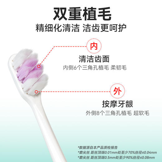牙博士DR6205幻海绵密牙刷双支装 商品图3