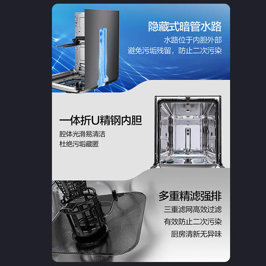 海尔（Haier）【W7000Ultra】四驱双面洗揽光洗碗机嵌入式18套+6大容量UV双重除菌智能开关门速干EYDSZW1858SHU1 商品图5