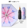 蕉下蕉下三折黑胶防晒伞BM662 商品缩略图0