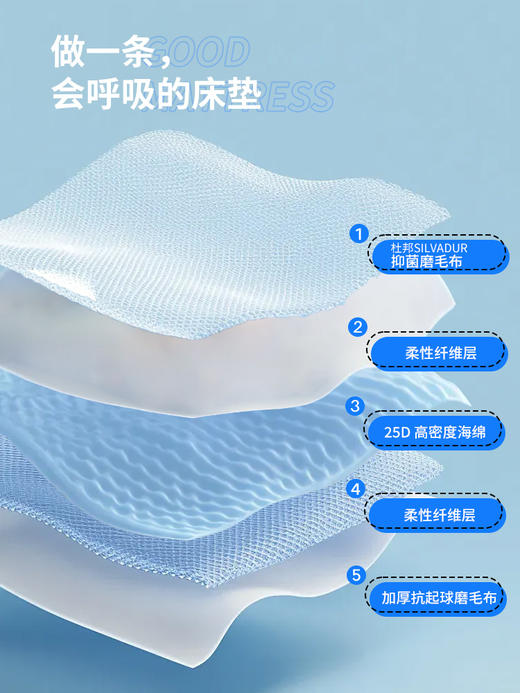 本屋创品记忆绵磨毛床垫 商品图1