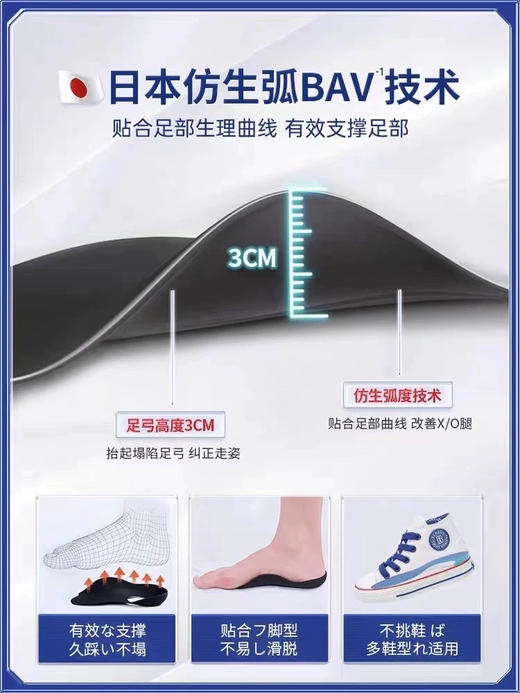 O型X型小腿外翻扁平足矫正腿型直腿矫正鞋垫 商品图1