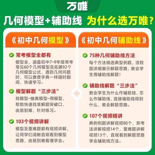 2026版万唯中考初中数学几何辅助线初中几何模型大全解题方法技巧 商品图2