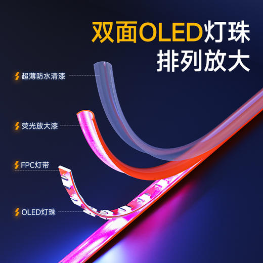 佳钓尼OLED夜光漂咬钩变色浮漂日夜两用电子漂醒目鲫鱼漂（316） 商品图2