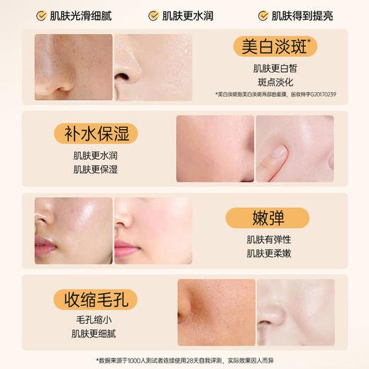 【所有会员可享】儒意美白面膜5片｜提亮肤色 ,保湿补水 (订单满29元可联系客服随单寄出) 商品图3