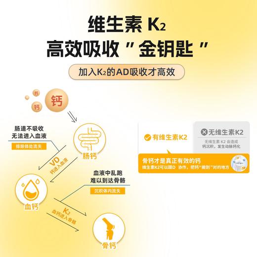 ² 【小象德国进口无敏专利维生素ADK凝胶糖果】每粒植物维生素A1500+D500+10微克专利K2 60粒/瓶 HM02-CRMM-YS 商品图1