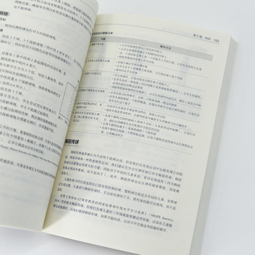 儿童基本运动技能教学指导 第4版 幼儿园小学体育教师体育课程教学指导教学教育课程 美国K-12体育教育标准 商品图1