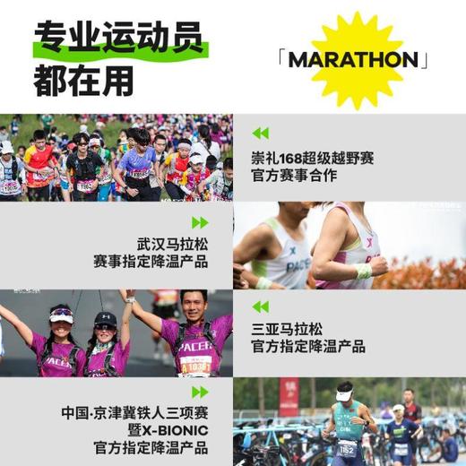 Eco Wish降温去汗湿巾/份 商品图1