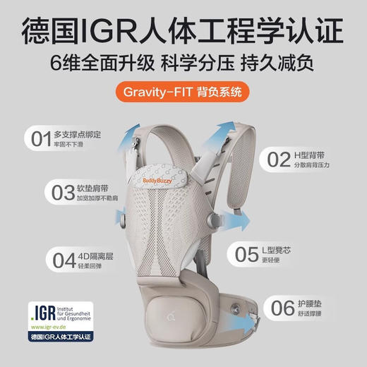 【5F】英氏  两只兔子Across洞感4D腰凳背带二合一轻便两片式护腰便捷穿戴透气 4D升级款-苔藓绿 商品图2