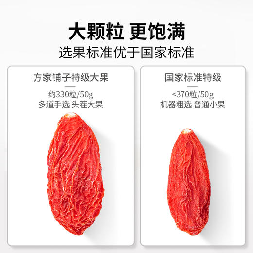 【方家铺子五星枸杞】100g*1袋 人工挑选优质枸杞 肉厚饱满 口口柔糯 清香醇正 商品图2