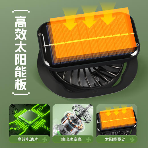 佳钓尼新款太阳能凉感风扇帽，让你炎炎夏日感受三档风力调节的舒适 商品图1
