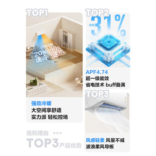 【国补15%】科龙空调 KFR-46GW/LV1-X1 新一级能效 2匹 商品图9