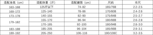 【龙牙上新】四代龙牙轻锋轻量战术短裤 商品图1
