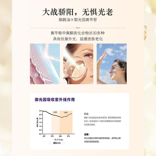 ⁴【189元50片】鸸鹋油御光面膜 补水舒缓 不油腻  28ml*10/盒YC04-CR-JXZ 商品图3