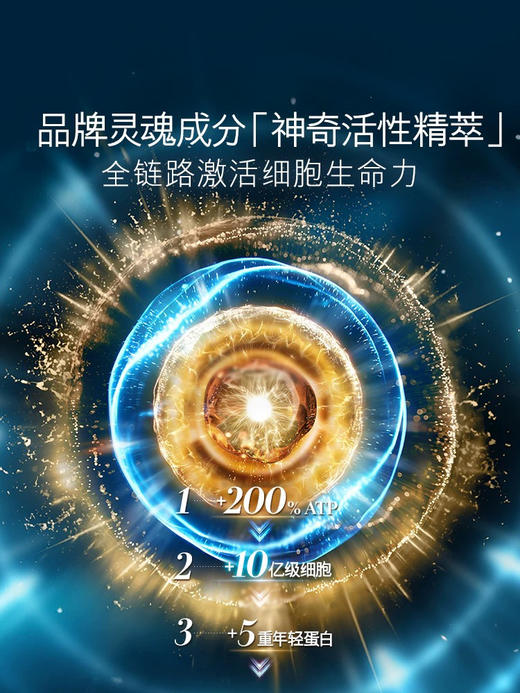 预售5-7天 国柜海蓝之谜焕颜精华晚霜7ml 夜间修护紧致弹力 商品图2