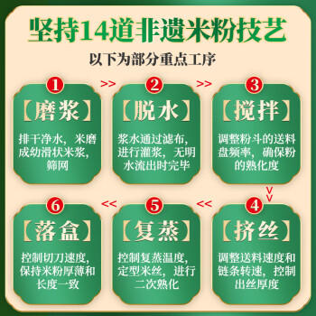 霸王花 河源米粉米线 4斤整箱装 排粉粉丝炒米粉 广东客家特产礼盒 /粮油调味 /方便食品 /特色米粉/米线 商品图2