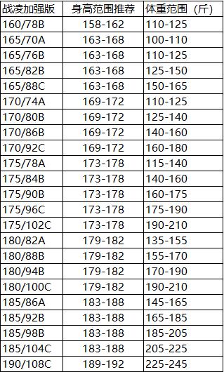 加强版战凌轻量战术裤加强版 商品图1