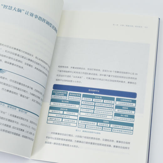 杭州亚运会的智慧之光 智能化应用科技创新智能推动经济社会高质量发展 数字经济产业经管书籍 商品图3