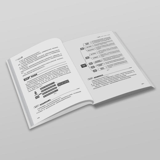 DeepSeek图解：大模型是怎样构建的 张治政 薛栋 公鑫 著 北京大学出版社 商品图3