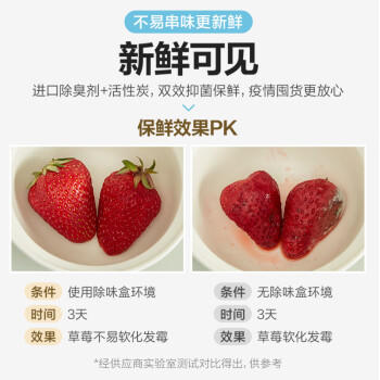 网易严选冰箱除味盒除味剂除臭剂活性炭 防串味冰箱食物保鲜 3盒装 商品图1