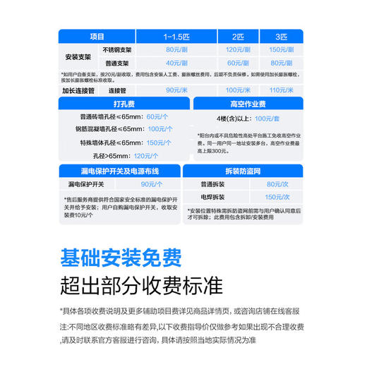 【国补15%】科龙空调 KFR-46GW/LV1-X1 新一级能效 2匹 商品图1