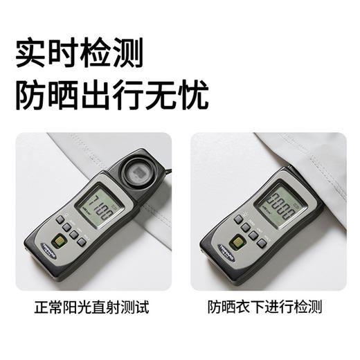 夏季冰丝户外防晒衣女UPF50+防紫外线薄款凉感透气轻薄防晒服男潮 商品图1