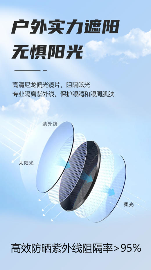 通勤Police眼镜 百搭偏光太阳镜防紫外线钓鱼户外开车 商品图2