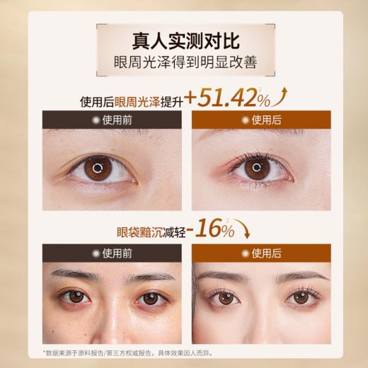 【老客专属福利】NACO 咖啡因多肽紧致抚纹眼霜30ml 商品图5