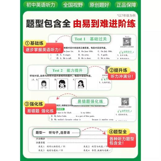 2026万唯中考初中英语听力专项训练八九七年级英语听力组合完形填空阅读理解词汇语法人教 商品图3