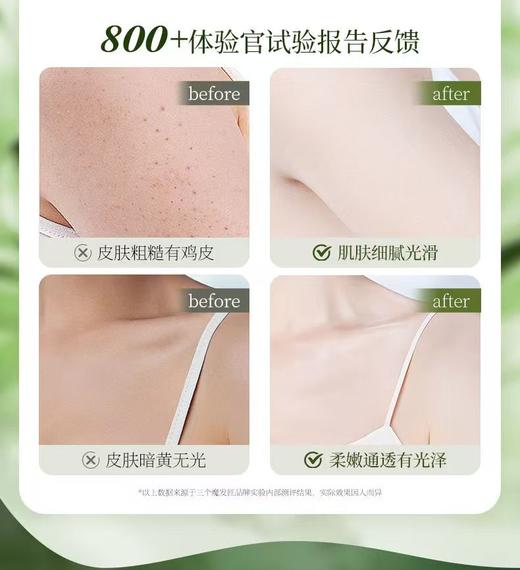 三个魔法匠双酸柔肤沐浴露【宝库优选】 商品图3