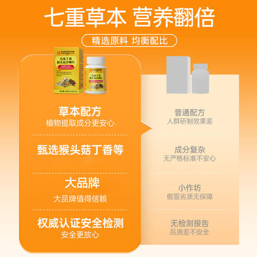 北京同仁堂 内廷上用 党参丁香猴头菇沙棘片60克(0.6克X100片) 商品图4