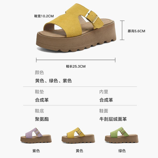 【2025夏季新款拖鞋】厚底高级感拖鞋时尚露趾多巴胺沙滩软底拖鞋-BB 商品图1