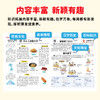 2025新小学学习周报半小时晚读画报一二三四五六年级语文人教版学习方法基础知识训练1-6年级小学生课外阅读期刊报纸【悦刊图书】 商品缩略图1