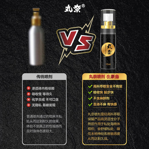 丸奈 男性延时喷雾外用延时喷剂男士延迟喷剂持久神油 夫妻成人情趣用品湿巾外用 初阶经典土豪金款 15ml 商品图3