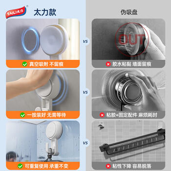 太力锅盖架 厨房置物架落地 砧板架菜板架厨房收纳架 放锅盖架子案板 /厨具 /厨房置物架 /砧板/锅盖架 商品图7
