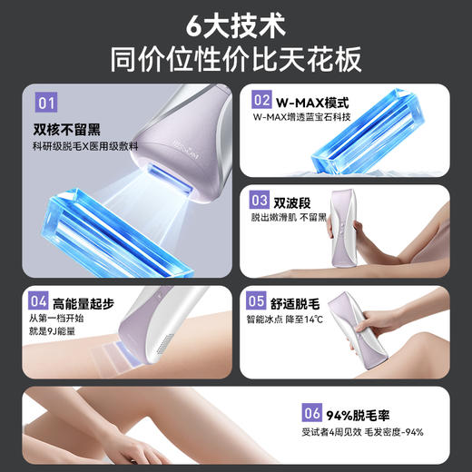 可孚白冰炮湿脱脱毛仪 商品图2