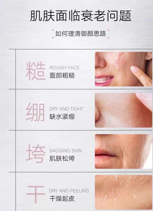 美容院线MU.Belris白番茄水光提升童颜美白+提亮+抗衰提拉三位一面膜 商品图5