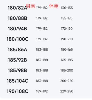 三代龙牙隐冰cordura战术通勤修身牛仔裤 商品图2