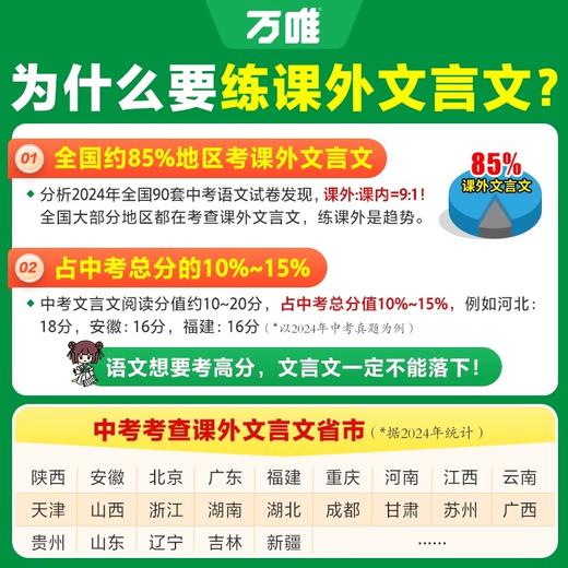 2026万唯中考初中文言文课外阅读理解训练全解七年级古诗文一本通 商品图1