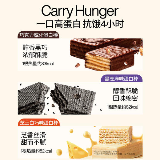 【轻食兽】乳清蛋白威化112g/盒*7根-3口味 商品图2