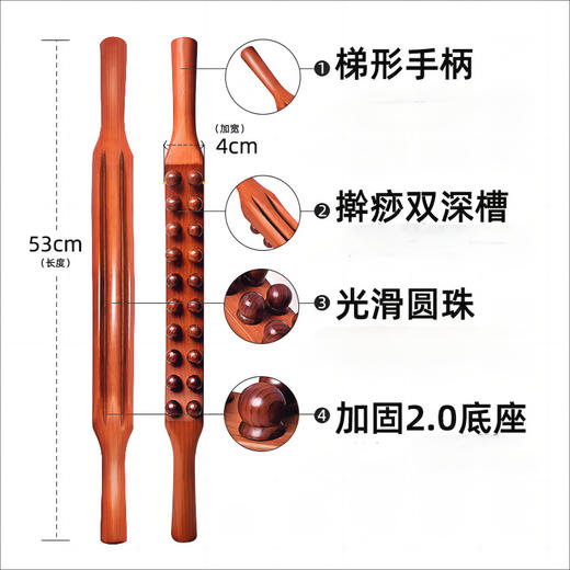擀筋棒全身赶筋经络推背揉腹小肚子双排31珠美容院专用开背刮背棍 商品图3