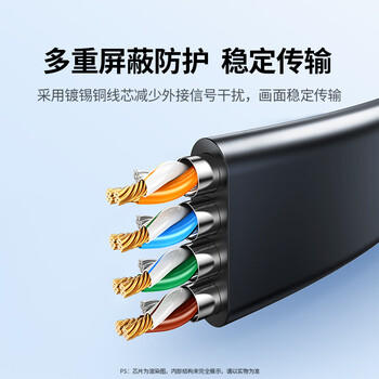 绿联HDMI2.0转DP1.4转换器 4K60Hz高清视频线 240Hz高刷适用台式机笔记本电脑PS4接显示器 0.5米40238 商品图7