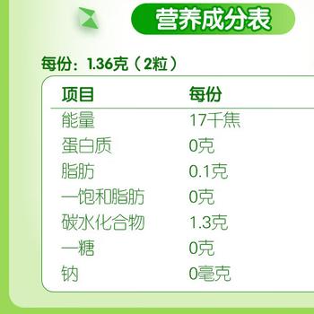 绿箭 无糖薄荷糖 冰柠薄荷味 23.8g约35粒/瓶 休闲零食糖果 清新口气 商品图1