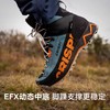CRISPI 徒步鞋高帮防滑户外登山中长途重装徒步鞋男款ATTIVA BP GTX 商品缩略图2