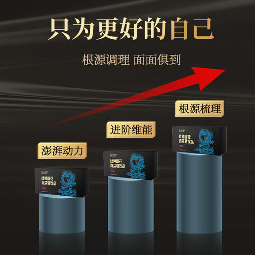 【多维滋补，做自信男人！】男性滋补饮品 杜仲雄花荒漠肉苁蓉 男士精肾瓶装 成人养生口服液-QQ 商品图1