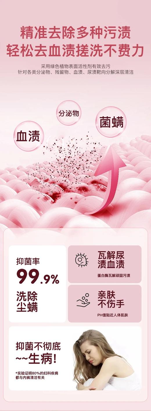买三送一！无补！狮露洁植物萃取内衣洗衣液300ml/瓶  25Y06042- 商品图8