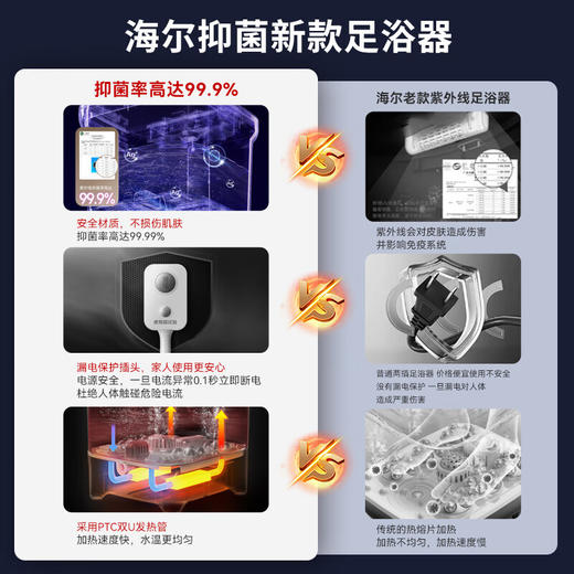 海尔新款泡脚桶恒温加热电动按摩足浴盆智能记忆洗脚盆桶 汉白玉升级款-HQY-J352WPro气泡冲浪款 商品图1